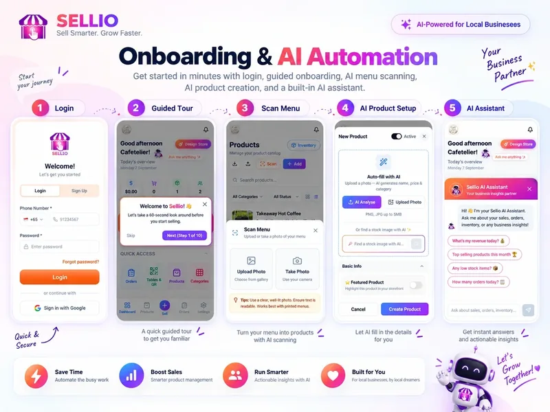 Sellio onboarding, AI menu scanning, product setup, and business assistant workflow